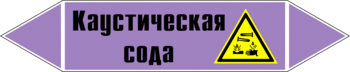 Маркировка трубопровода "каустическая сода" (a08, пленка, 126х26 мм)" - Маркировка трубопроводов - Маркировки трубопроводов "ЩЕЛОЧЬ" - ohrana.inoy.org