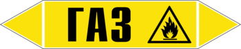 Маркировка трубопровода "газ" (пленка, 507х105 мм) - Маркировка трубопроводов - Маркировки трубопроводов "ГАЗ" - ohrana.inoy.org