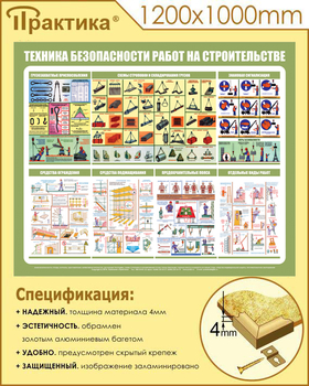 С31 Стенд техника безопасности при строительстве (1200х1000 мм, пластик ПВХ 3 мм, алюминиевый багет золотого цвета) - Стенды - Тематические стенды - ohrana.inoy.org